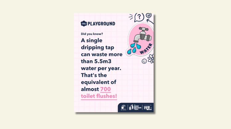 A screenshot of one of the social media assets available for schools to download. It contains an image of a dripping tap alongside the text 'Did you know? A single dripping tap can waste more than 5.5m3 water per year. That's the equivalent of almost 700 toilet flushes!'